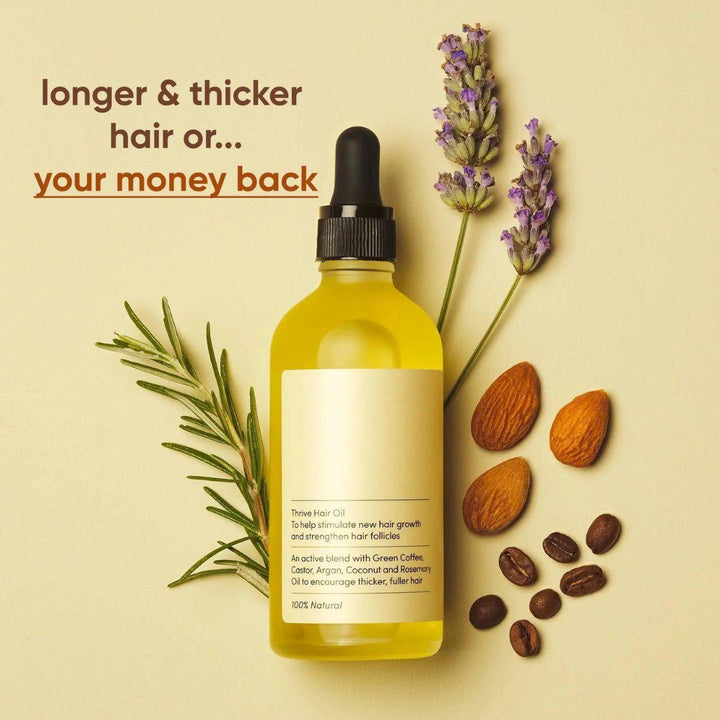 Ultimate Hair Growth Elixir - Veganic Hair Growth Oil - Lyvelle