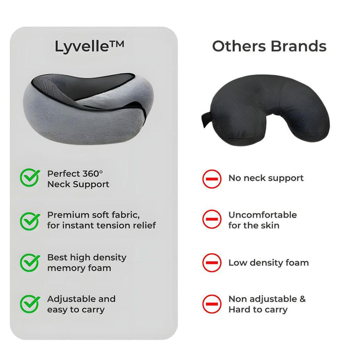 Ultimate Travel Buddy Pillow - Lyvelle